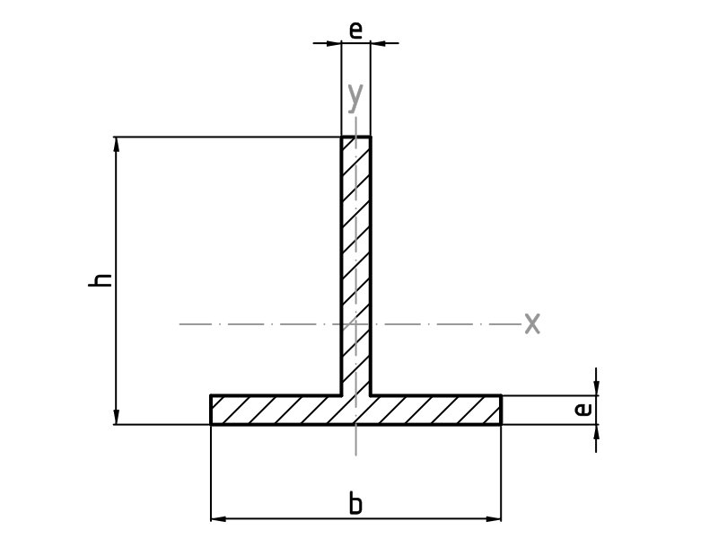 Perfil aluminio en t