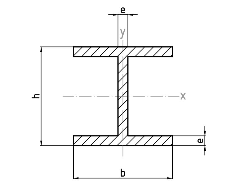 Pletinas de aluminio · Alu-Stock S.A.