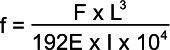 Formula of beam subjected to stress in case 3