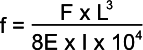 Formula of beam subjected to stress in case 1