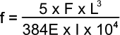 Formula of beam subjected to stress in case 2