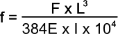 Formula of beam subjected to stress in case 3